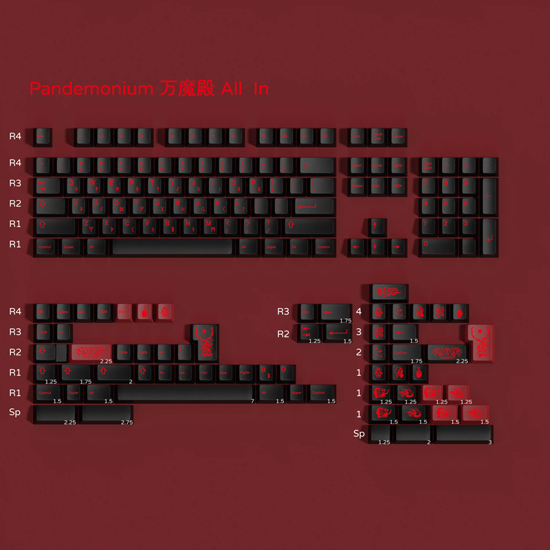 Keyboard Lube Kit - 1 Set GMK Pandemonium Keycaps PBT