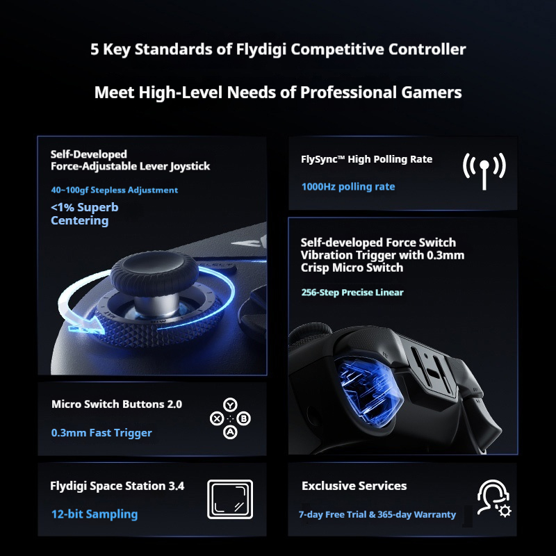 Flydigi Vader4 PRO Pengontrol  - Gaming Keyboard Hall Effect ulasan dan harga
