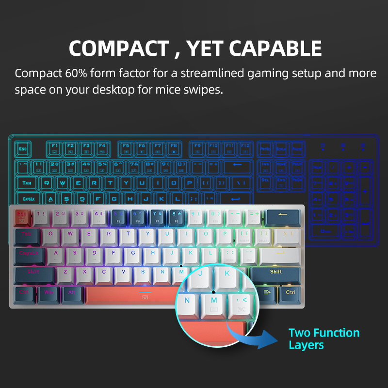 K500-B61 Machenike Mini Mechan - Gaming Keyboard Thocky ulasan dan harga