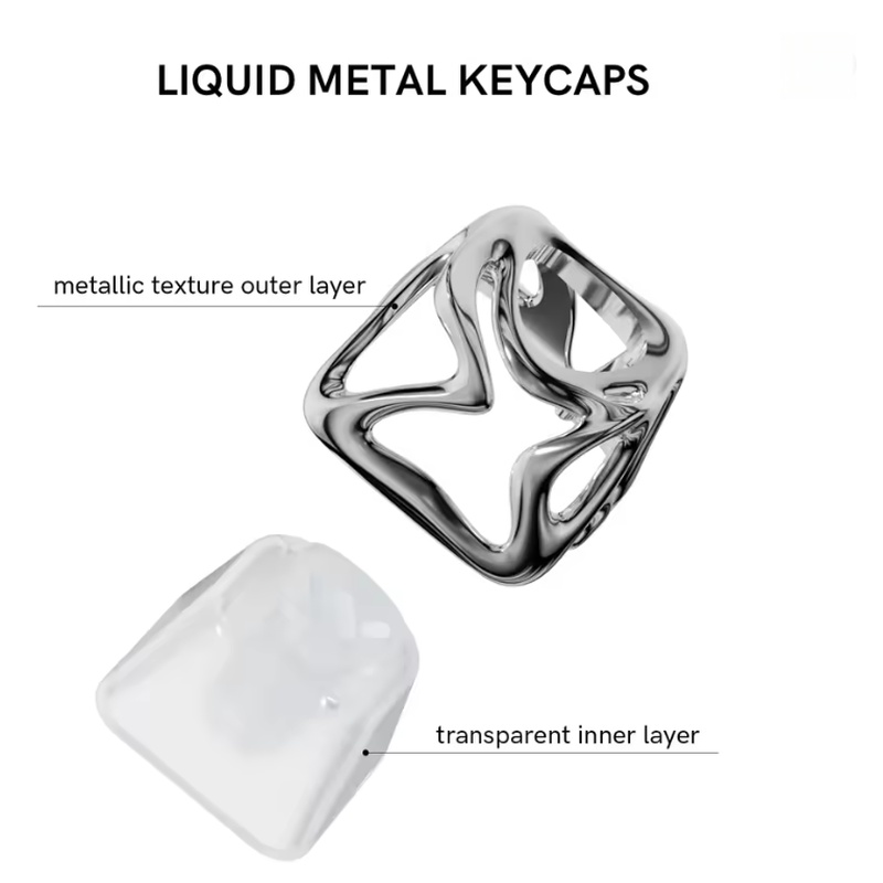 Keycap Transparan Berlapis Log - Gaming Keyboard Brand ulasan dan harga