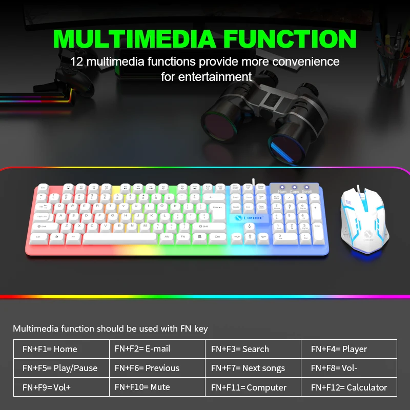 NG GTX350 Keyboard Gaming Mous - Gaming Keyboard Corsair ulasan dan harga
